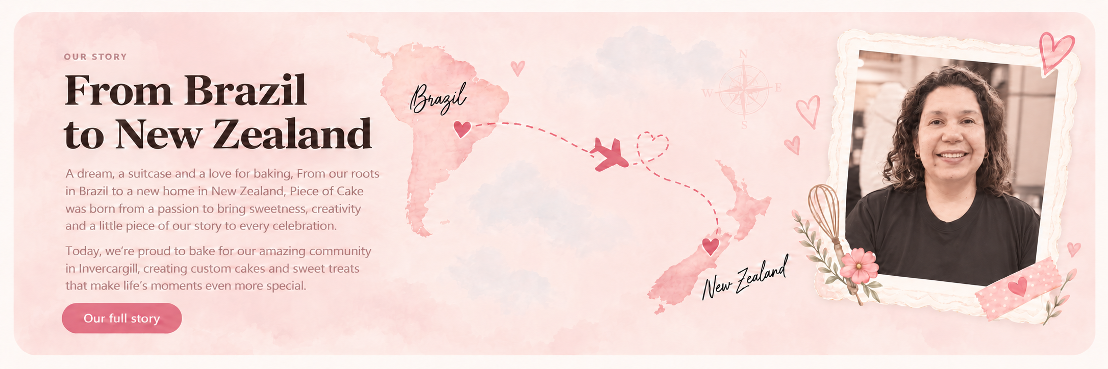 Our Story illustration showing the Piece of Cake journey from Brazil to New Zealand and the Piece of Cake baker